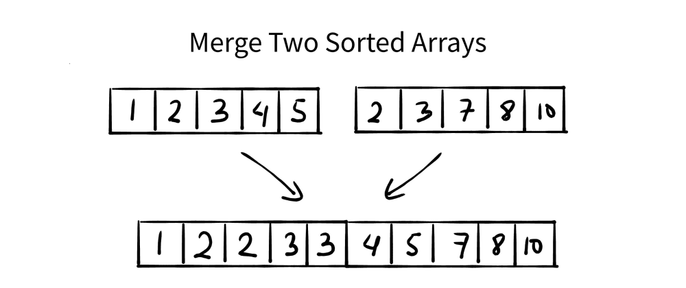 4-2-coding image.